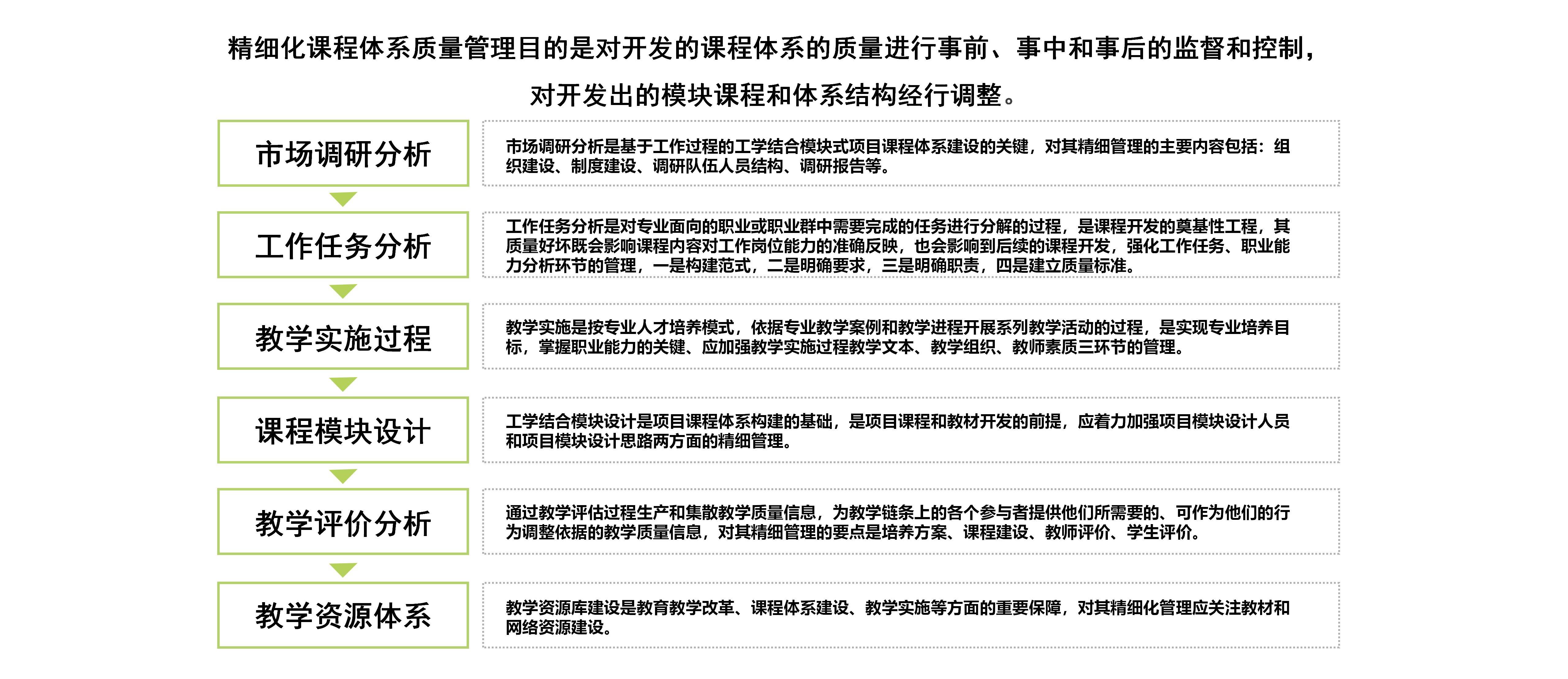 創(chuàng )偉教育公司介紹-2024版(修改版)_74.jpg 創(chuàng )偉教育公司介紹-2024版(修改版)_74.jpg